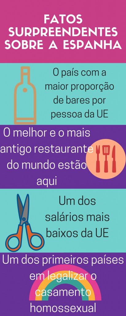 Fórmula 1: 15 curiosidades, estatísticas inusitadas e fatos